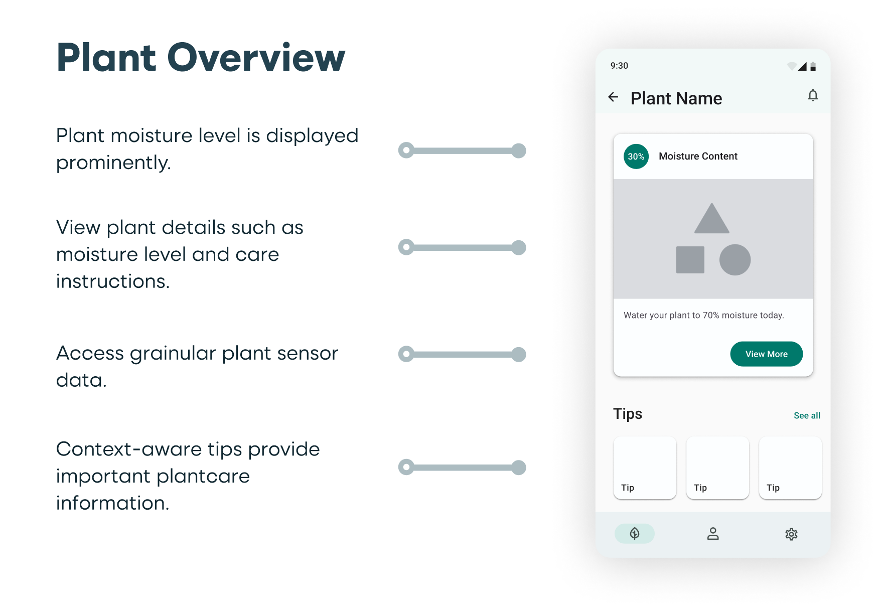 Plantcare Assistant Wireframe Annotations