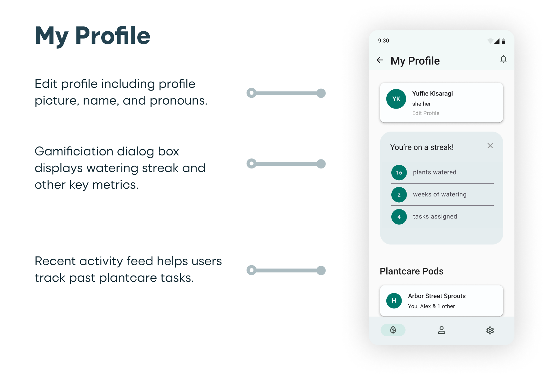 Plantcare Assistant Wireframe Annotations