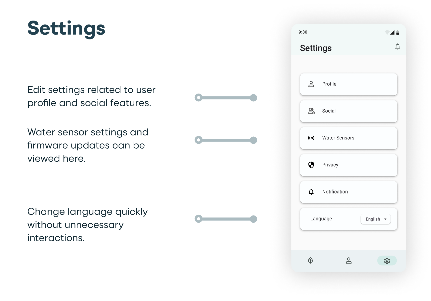 Plantcare Assistant Wireframe Annotations