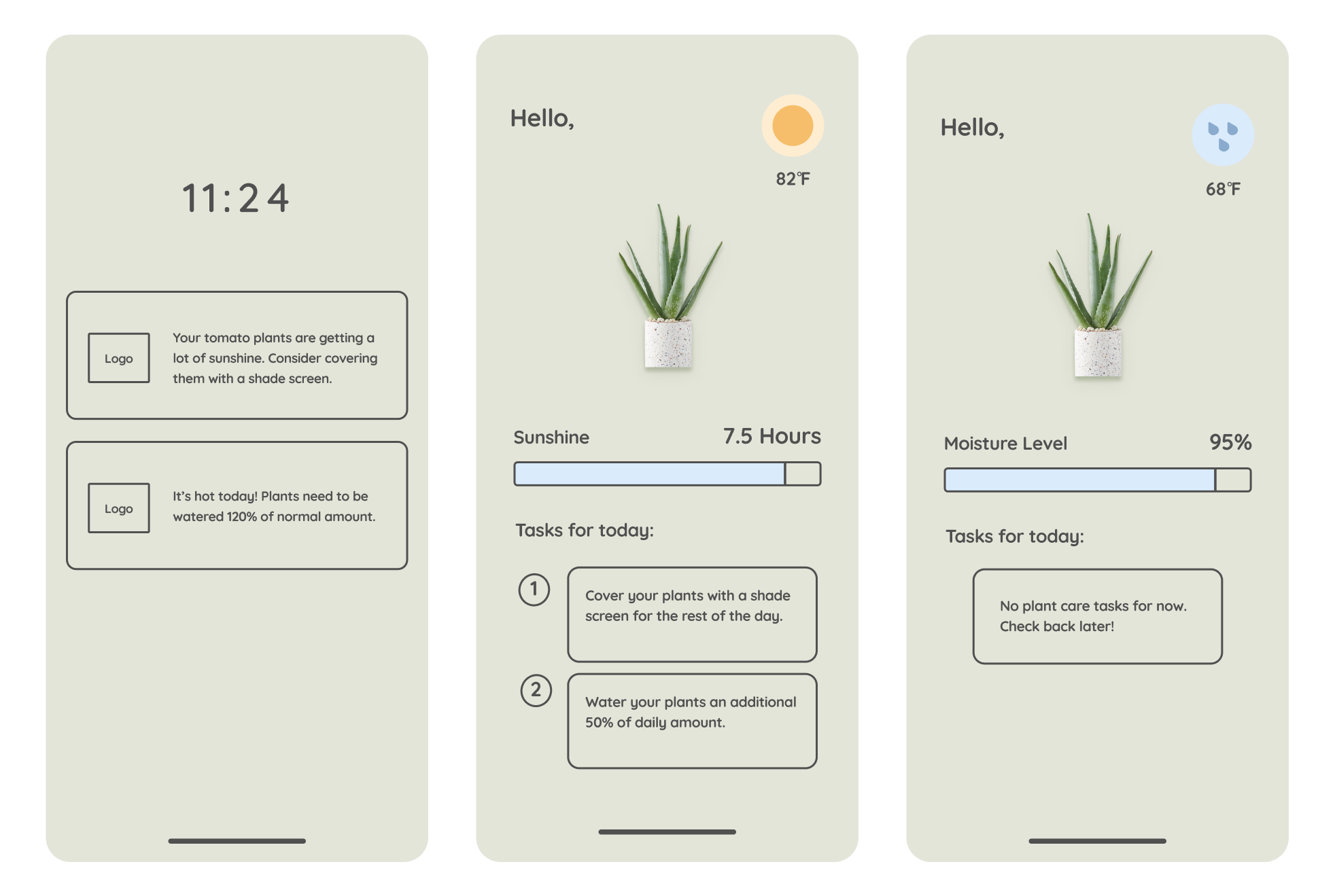 Plantcare Assistant Wireframes