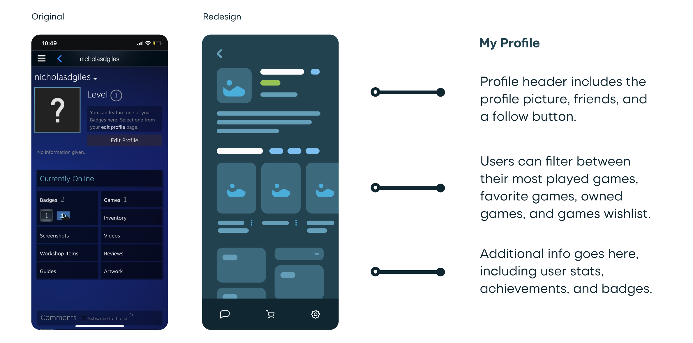 Steam Redesign Key Wireframes